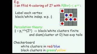 Local Graph Coloring