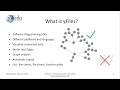 Webinar: Getting Started with yFiles