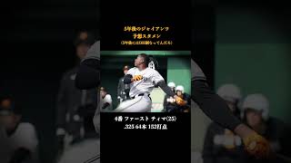 【巨人】5年後の予想スタメン