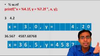 Tutorial 15 : Printf Function in Hindi (PART - 4)