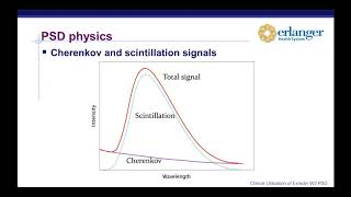 Clinical Utilization of Exradin W2 Scintillator