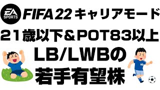 【FIFA22】キャリアモード（監督キャリア）で獲得をおすすめしたい若手LB/LWB（左サイドバック・左ウイングバック）【おすすめ選手】