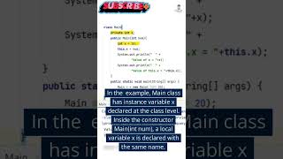 "Unlocking the Power of the 'this' Keyword in Java | Object-Oriented Programming"