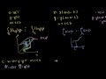 Scalar field line integral independent of path direction | Multivariable Calculus | Khan Academy