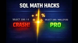 SQL Arithmetic Operators Explained: +, -, *, / (With Real Examples)