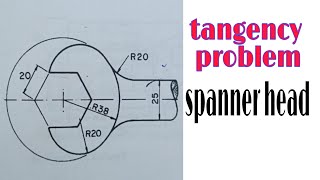 principle of tangency spanner heard