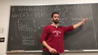 Beta Variance