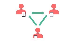 Peer Assessment for universities