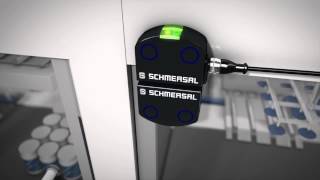 Schmersal RSS 260: Variable installation option. Part 2