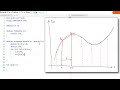 【プログラミング実況】台形公式による数値積分【c 】