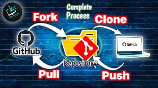 GitHub Fork, Clone, Push & Pull Request Explained how to update & upload github project Tutorial #2