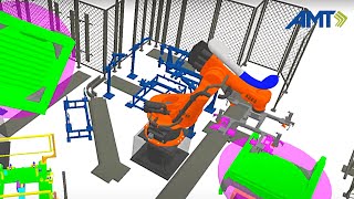 Kuka Robotic Simulation - Coordination of automation processes