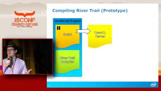 Stephan Herhut: River trail. Parallel computing in JavaScript.