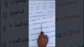 Dna as a genetic material experimental evidence: Fredrick Griffith experiment #biotech_guide  #dna