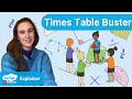 Get On Top of Teaching Times Tables