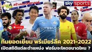 ทีมยอดเยี่ยมพรีเมียร์ลีค 2021-22 // เปิดสถิติความโหดแต่ละตำแหน่ง @เจาะเกม #พรีเมียร์ลีก #ลิเวอร์พูล