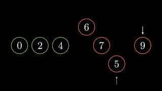 Selection sort visualization - AI