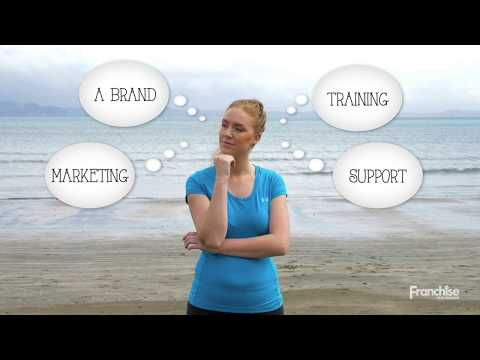 HOW TO BUY A FRANCHISE HOW TO BUY A FRANCHISE