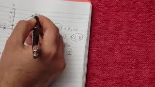 1266. Minimum Time Visiting All Points | Programming Question | Python