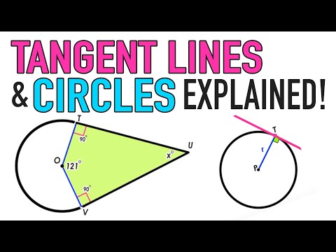 What is the tangent of the circle?
