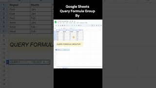 Google Sheets | QUERY Function | GROUP BY #databasefunction #tutorial #databasequery #googlesheets