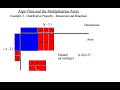 mathcast 005 using an area model to illustrate the multiplication of a binomial and a binomial