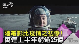 【星聞爆爆】陸電影比疫情之初慘！萬達上半年虧逾25億