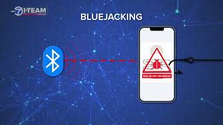 How to safely connect to Bluetooth devices, protect your information