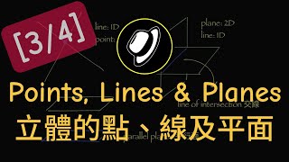 立體的點、線及平面 | Points, Lines and Planes in 3-D Figures