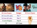 Bimbisara vs Sita Ram Box Office Comparison 2022 || Budget, Collection