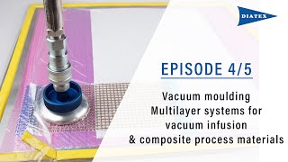 [DIATEX'S COMPOSITE EXPERTISE] Episode 4/5: Vacuum moulding \u0026 multilayer systems for vacuum infusion