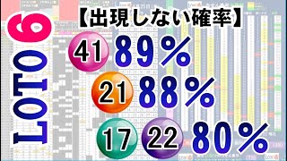 🟢ロト６予想🟢10月5日(月)対応