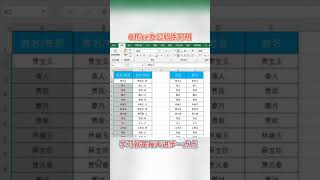 Office办公软件阿明 快速删除这种样式的内容 #办公软件的神奇一秒 #办公软件教程入门 #快手有好课 #Office办公软