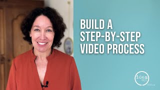 Create your own Video Marketing SOP