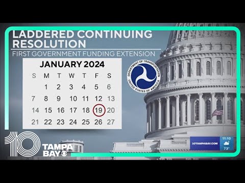 House Votes To Prevent A Government Shutdown - YouTube