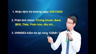 Nhận định thị trường ngày 22/01/2025. VNINDEX- kiểm tra lại vùng 1235đ+-?