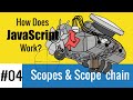 JavaScript Scope Explained - Lexical Environment & Scope chain