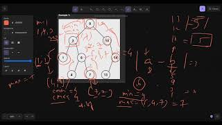 LeetCode 1026 Maximum difference between node and ancestor Python Solution