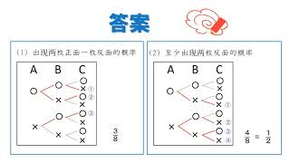 中2＿確率＿3枚の硬貨（中国語版）