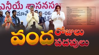 నామినేటెడ్‌ పదవులను భర్తీ చేసిన ప్రభుత్వం | Govt Filled Nominated Posts