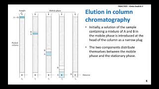 Lecture 5 - Kimia Analitik II - Pengantar Kromatografi