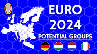 Who will be in the Group of Death? Euro 2024 Potential Groups!
