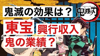 鬼滅の刃、映画の興行収入は？東宝の業績や株価は？歴代アニメ映画を凌ぐ大ヒット！