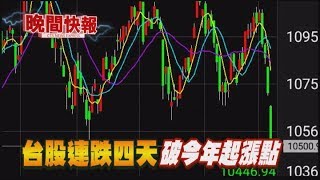 【晚間搶先報】連跌4天! 台股收盤跌破今年起漲點