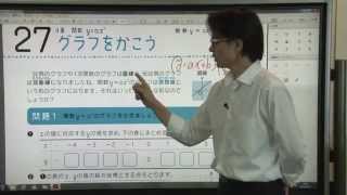 【解説授業】中3数学をひとつひとつわかりやすく。27 グラフをかこう