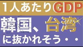 韓国一人当たりGDP で日本を追い抜くはずが台湾に抜かれる屈辱。G7の一角イタリアを抜く！と豪語していた文大統領、昨年台湾に肉薄され、今年は台湾に抜かれるとの予想。韓国が台湾に負ける屈辱に自尊心に傷が