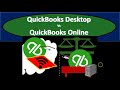 QuickBooks Desktop 2021 Vs QuickBooks Online