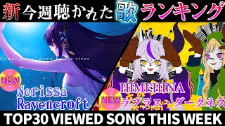 【マトリョシカ】ホロライブ歌ってみた週間ランキング  viewed cover song this week 2023/10/20～10/27【1年期間/1year 】【hololive】