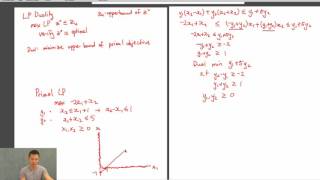 Linear Program Duality Example