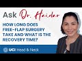 How Long Does Free-Flap Surgery Take and What is the Recovery Time? by Dr. Yarah Haidar